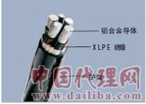 中美合资惠尔合金电缆招重庆区县代理